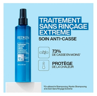 Redken Soin Anti Snap Extreme