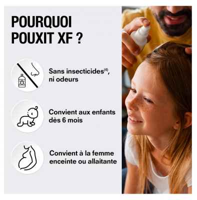 Pouxit XF Anti-Poux et Lentes Lotion Lot de 2 x 200 ml Offre Spéciale