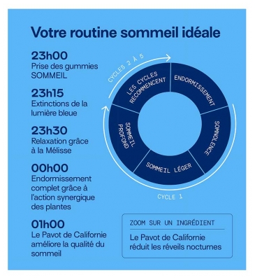 Mium Lab Sommeil Sans Sucres 42 Gummies
