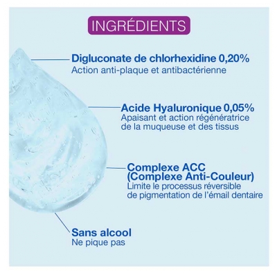Hyalugel Forte Perio Spray Buccal Assainissant 20 ml