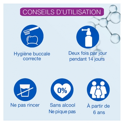 Hyalugel Forte Perio Spray Buccal Assainissant 20 ml