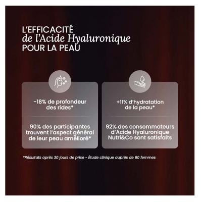 Nutri&Co L'Acide Hyaluronique Onagre & Bourrache 60 Gélules