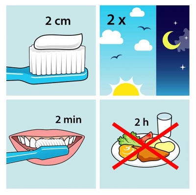 TePe Pure Dentifrice Bouche Sèche et Sensible Non Aromatisé 75 ml