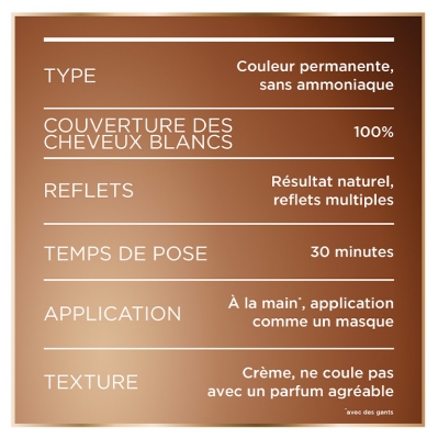 Garnier Good Coloration Permanente Sans Ammoniaque 160 ml - Coloration : 3.12 Châtain Foncé Myrtille