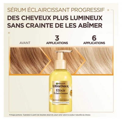 Garnier Ultra Doux Elixir Éclaircissant Cheveux Blonds Naturels ou Méchés 120 ml