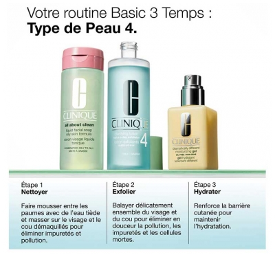 Clinique Lotion Exfoliante Matin et Soir Peau Grasse Recharge 400 ml