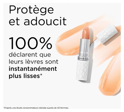 Elizabeth Arden Eight Hour Coffret Les Best-Sellers