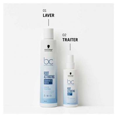 Schwarzkopf Professional Bonacure Shampoing Activateur 250 ml