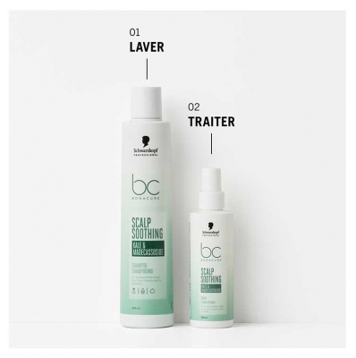 Schwarzkopf Professional Bonacure Shampoing Apaisant 250 ml