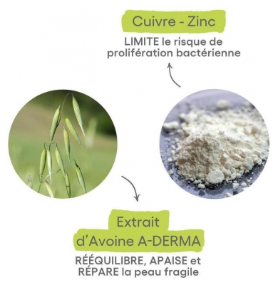 A-DERMA Dermalibour+ CICA Baume Lèvres Réparateur 15 ml