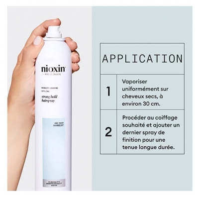 Nioxin Spray Fixation Forte 300 ml