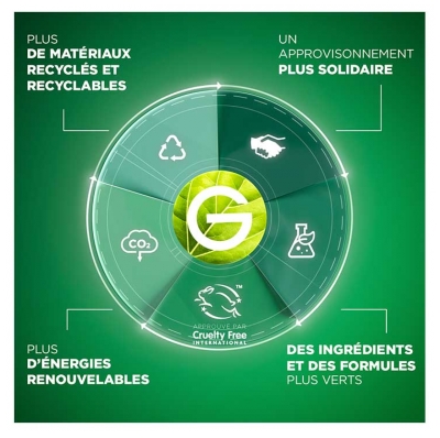 Garnier PureActive Salicylique Sérum Anti-Imperfections 30 ml