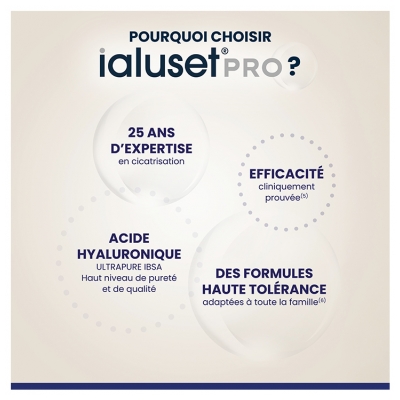 IBSA IALUSET PRO Plus Plaies Infectées 25 g