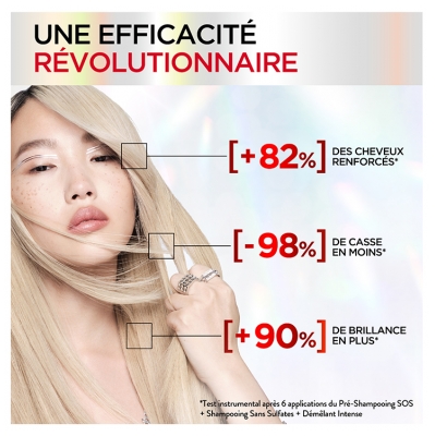 L'Oréal Paris Elseve Pro Bond Repair Shampoing Sans Sulfates 200 ml