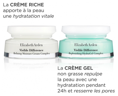 Elizabeth Arden Visible Difference Crème Complexe Hydratante 75 ml