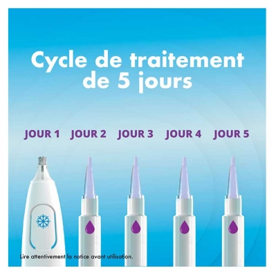 Excilor Traitement des Verrues Duo Power