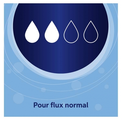 Vania Confort Aloe Normal 28 Protège-Lingeries