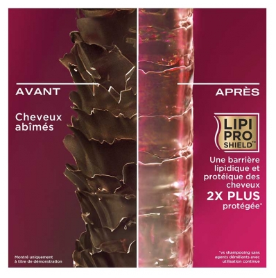 Ogx Après-Shampoing Huile de Kératine 385 ml