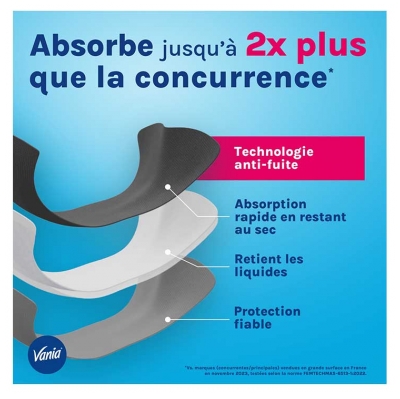 Vania Culotte de Règles Flux Abondant 1 Culotte - Taille : M/L