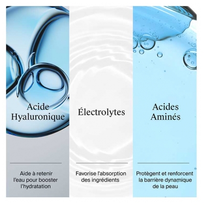 Neutrogena Hydro Boost Sérum Ultra Hydratant 30 ml