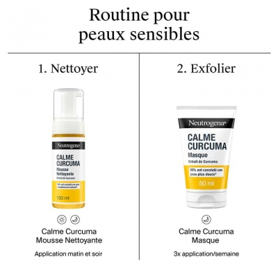 Neutrogena Calme Curcuma Masque Purifiant 50 ml