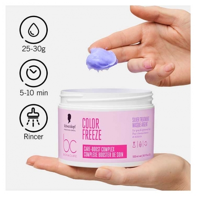 Schwarzkopf Professional Bonacure Color Freeze Complexe Booster de Soin Masque Argent 500 ml
