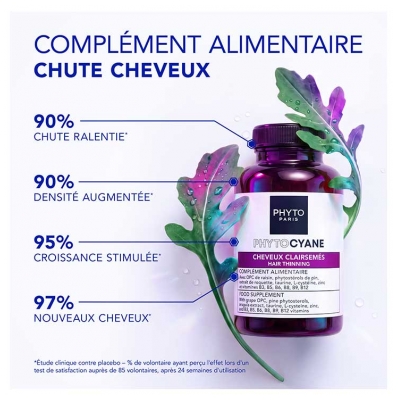 Phyto Phytocyane Chute de Cheveux 84 Gélules