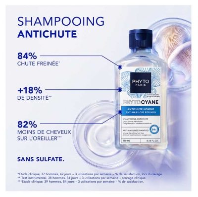 Phyto Phytocyane Antichute Homme Shampoing 250 ml