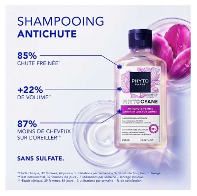 Phyto Phytocyane Antichute Femme Shampoing 250 ml