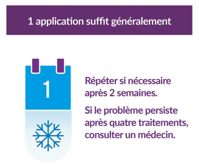 Excilor Verruxit Cryo Traitement des Verrues 50 ml
