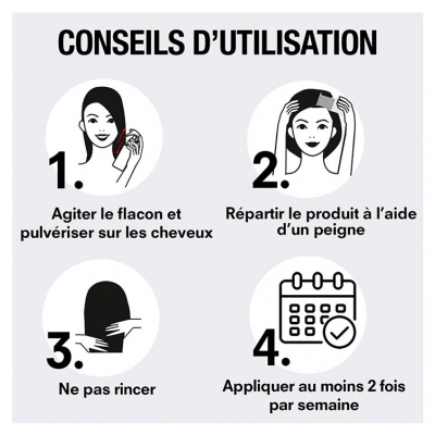 Pouxit Protect Spray Préventif Anti-Poux & Lentes 200 ml