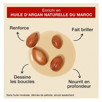 Creme of Nature Soin Heat Protector Argan