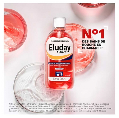 Pierre Fabre Oral Care Eluday Care Bain de Bouche Quotidien 500 ml
