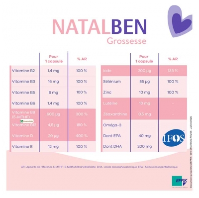 Effik Natalben Grossesse 90 Capsules