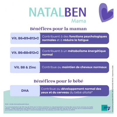 Effik Natalben Mama 60 Capsules