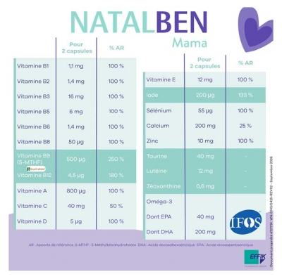 Effik Natalben Mama 60 Capsules