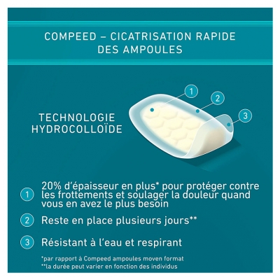 Compeed Pansements Ampoules Moyen Format Extrême 10 Pansements
