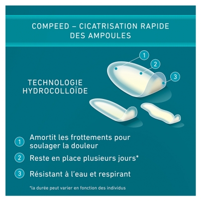 Compeed Ampoules Assortiment 5 Pansements