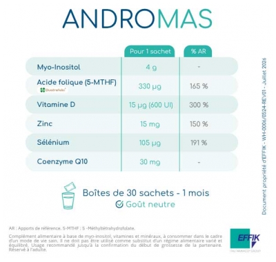 Effik Andromas 150 g