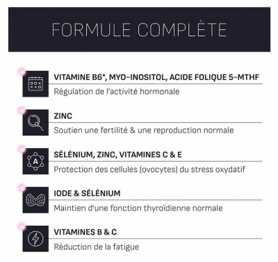 Densmore Gametix F Fertilité 30 Sachets