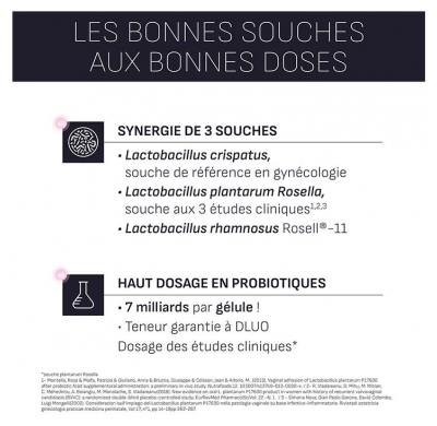 Densmore Vivagyn 30 Gélules
