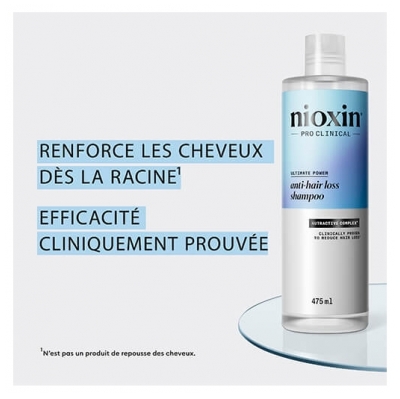 Nioxin Shampoing Anti-chute Nioxin 475ml