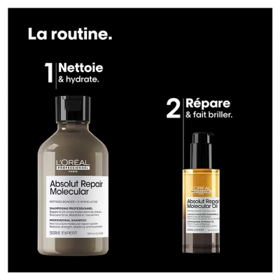 L'Oréal Professionnel Absolut Repair Molecular Coffret Duo pour Cheveux Très Abîmés