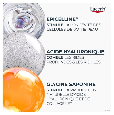 Eucerin Hyaluron-Filler + Longevity Sérum Epigénétique 30 ml