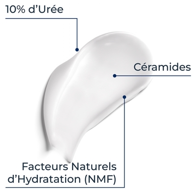 Eucerin UreaRepair Lait Hydratant Intense 10% d'Urée 200 ml