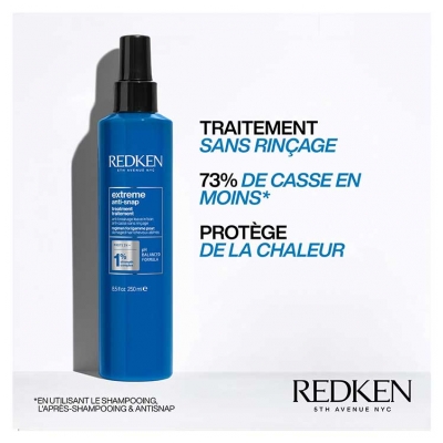 Redken Extreme Coffret Fortifiant pour Cheveux Cassants