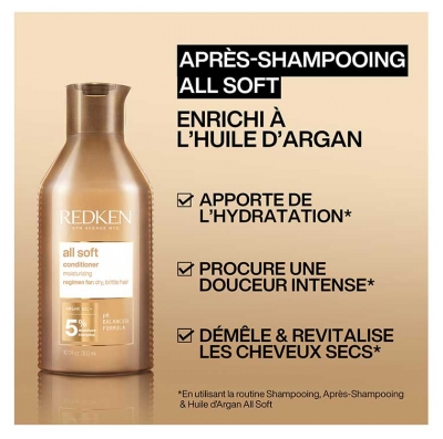 Redken All Soft Coffret Hydratation et Douceur pour Cheveux Secs et Cassants