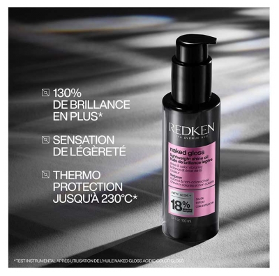 Redken Acidic Color Gloss Coffret Brillance Intense et Protection des Cheveux Colorés