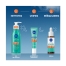 Nivea Derma Skin Clear Sérum Purifiant et Apaisant 30 ml