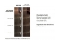 Wella Color Fresh Masque Chocolate Touch Wella 500ml